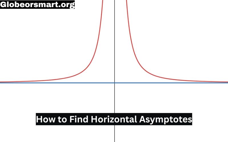 How to Find Horizontal Asymptotes